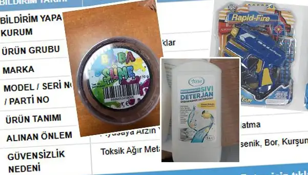 GÜBİS'in İfşa Ettiği Ürünler Neden Toplatılıyor?