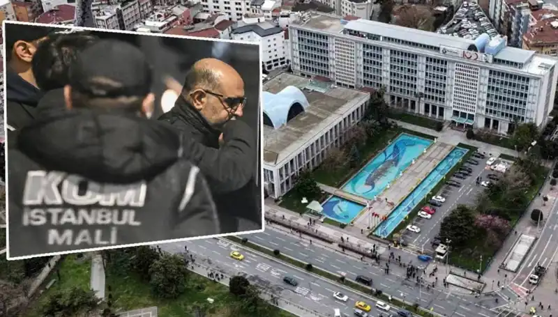 İBB Yolsuzluk Soruşturmasında Çarpıcı İtiraflar: Aziz İhsan Aktaş Ne Dedi?