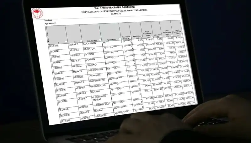 2025 Mart Ayı Mazot ve Gübre Desteği Ödemeleri Start Aldı!