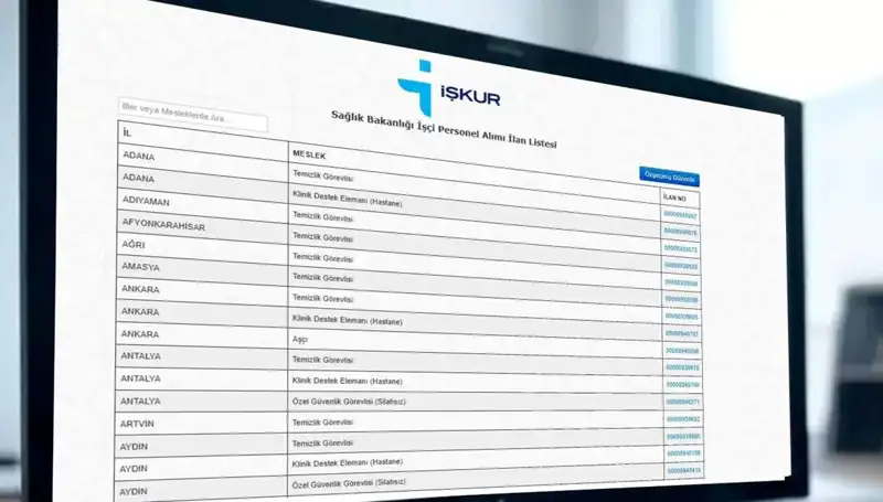 Sağlık Bakanlığı 3.658 İşçi Alımı Başvuruları Başladı: Kura Detayları Burada!