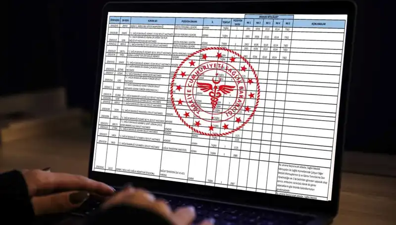 Sağlık Bakanlığı 2025 Yılı İçin 19 Bin Personel Alımı Yapacak! İşte Detaylar