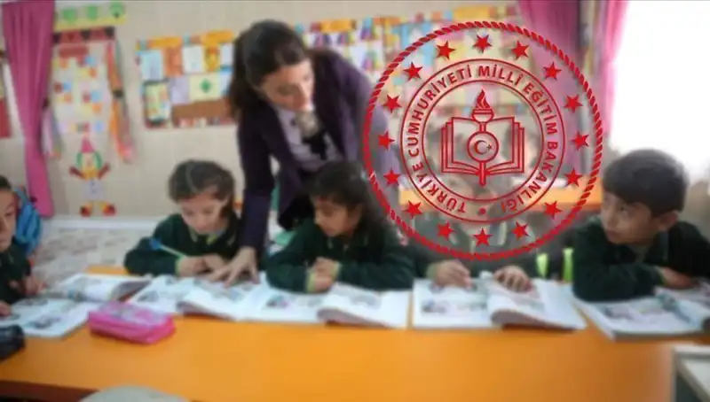 2025 İOKBS Sınav Tarihleri Açıklandı: Bursluluk Sınavı Ne Zaman Yapılacak?