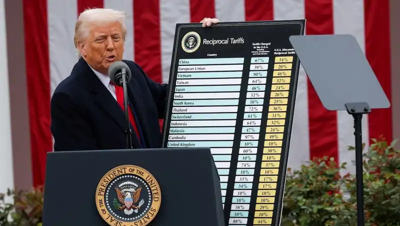 ABD Borsasında Sert Düşüş: Trump’tan Şok Açıklamalar Geldi